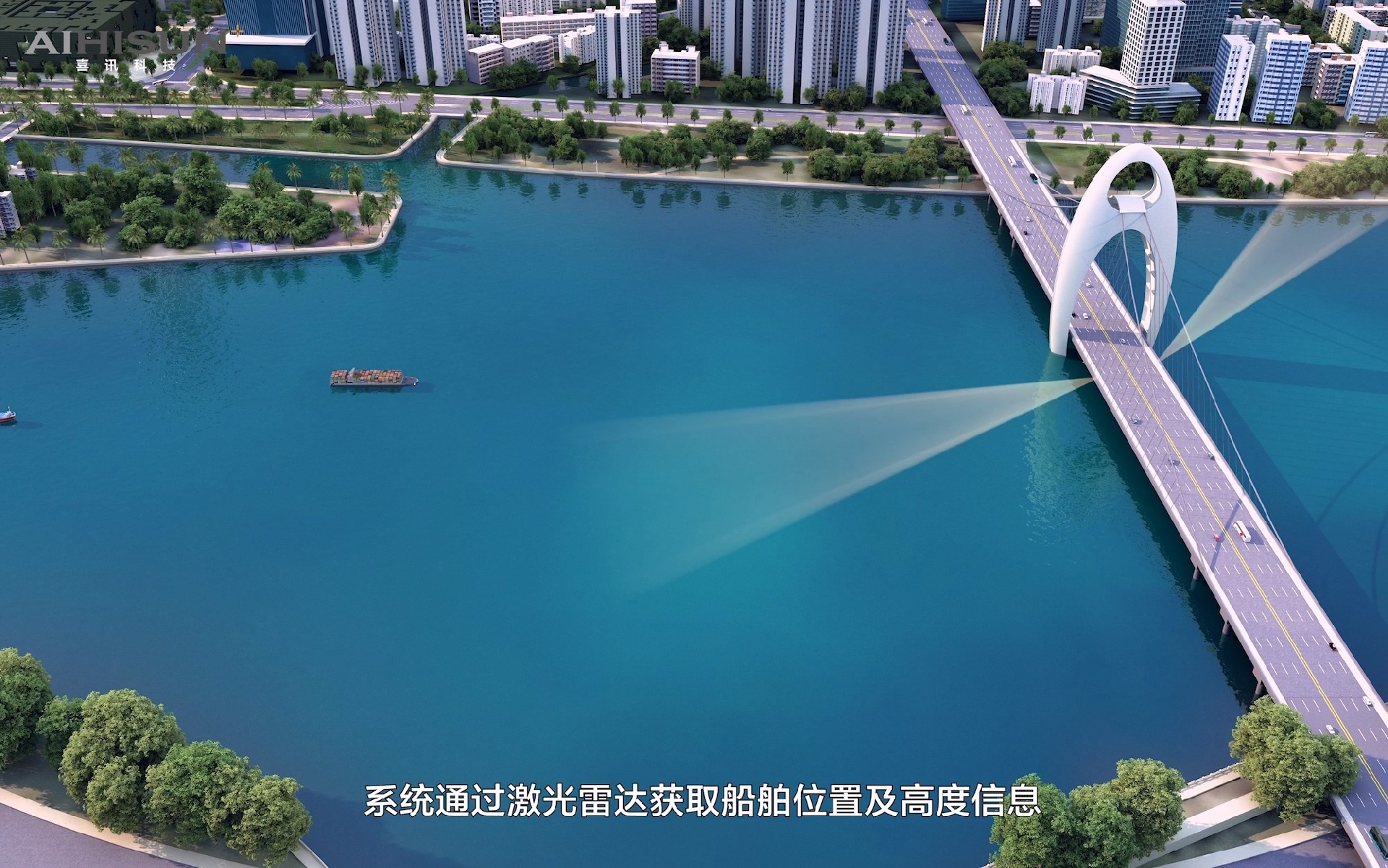 橋梁防撞想系統(tǒng)【動(dòng)畫視頻】